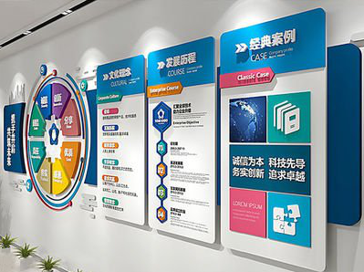 桐乡企业文化墙内容对员工有什么影响？